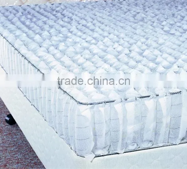 Good Quality Best Price Compressed Bonnell Spring Unit for Mattress photo-4