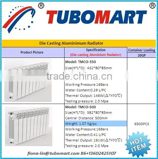Aluminium Die Casting Radiator for Room Radiator Heating System photo-2