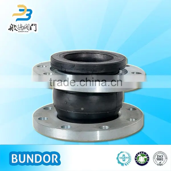 Flexible Rubber Bridge Expansion Joints photo-3