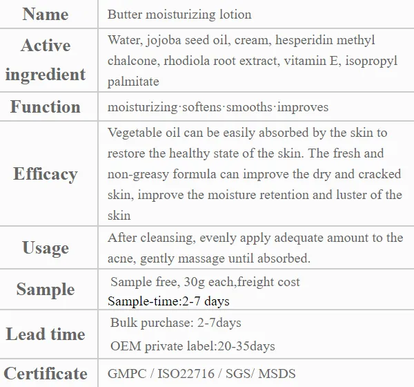Butter Moisturizing Lotion photo-4