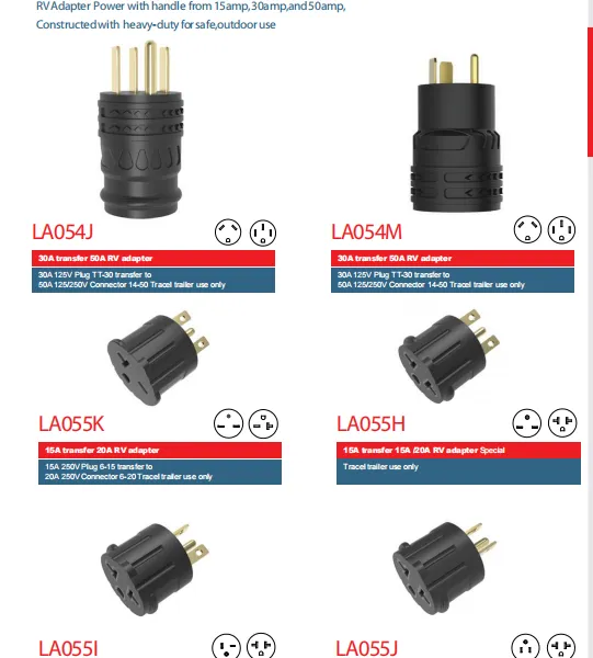 RV Current Adaptor photo-3