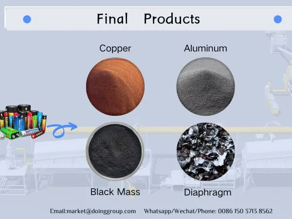 EV Lithium Battery Recycling Machine & Second Life Solutions for Car/Laptop/HV Battery Scrap Recycling photo-2