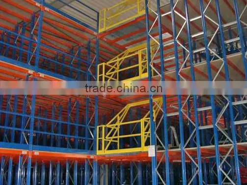 Mezzanine/Multi-tier Racking,store Racking,garage Racking photo-5