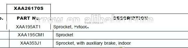 Escalators Spare Parts/Handrail Main Diving Gear/ XAA26170S photo-3