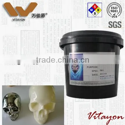 Functional coating Photosensitive anti plate ink for plastic