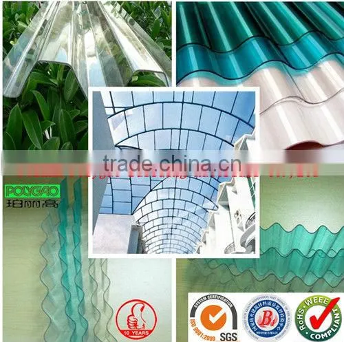 High Impact Resistance Sheets photo-6