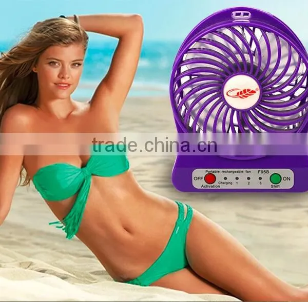 Hot Sale 2016 New Best Silicone Oil Fan Clutch About Exhaust Fan photo-4