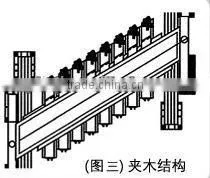 BB1131B Horizontal Fancy Veneer Slicer Machine Quality Choice photo-6
