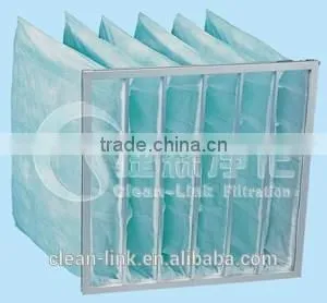 Large Dust Holding Capacity Pocket Medium Efficiency Filter photo-3