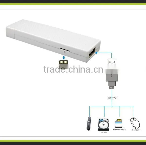 TV Chromecast DLAN Airplay EZCast HDMI WIFI Dongle