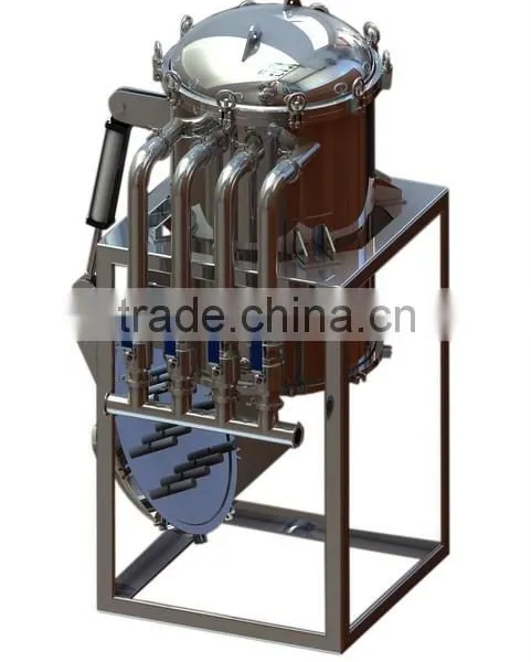 China Manufacture Candle Filter Industry photo-2