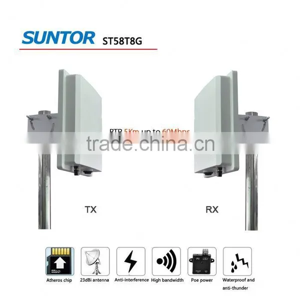 PTP Full HD Video Dab Dab Microwave Transmitter for Project Solution photo-2