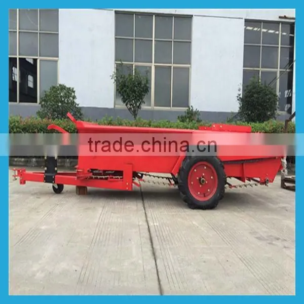 New High Quality Manure Spreader photo-2
