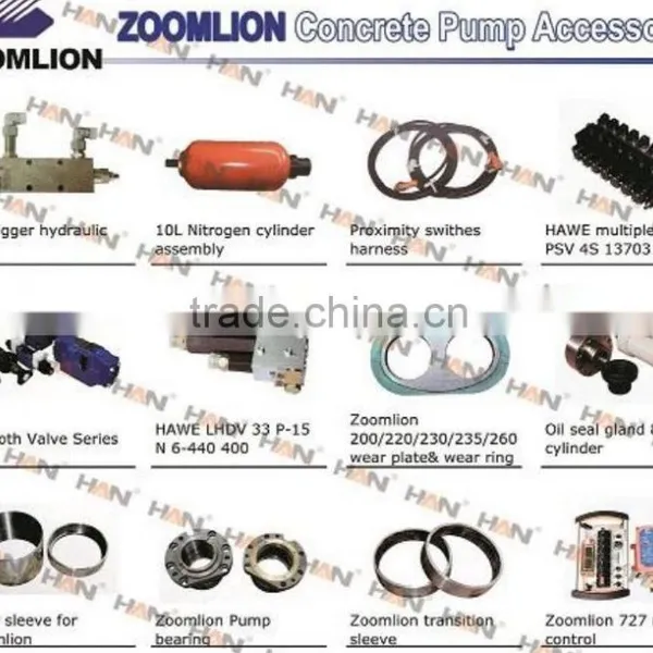 ZOOMILON Wear Sleeve for Putzmeister Sany Schwing Concrete Pump Spare Parts photo-3