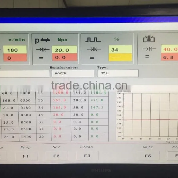 2016 The Cheapest Price of Bosch CRS-708D Common Rail Test Bench With Monitor Computer photo-5