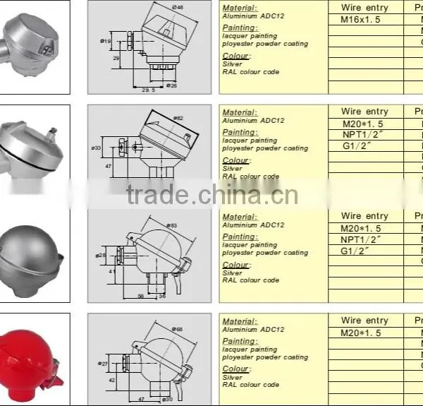 Thermocouple Connection Head photo-5