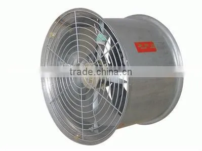 Green House Stainless Steel Air Circulating Fans photo-5