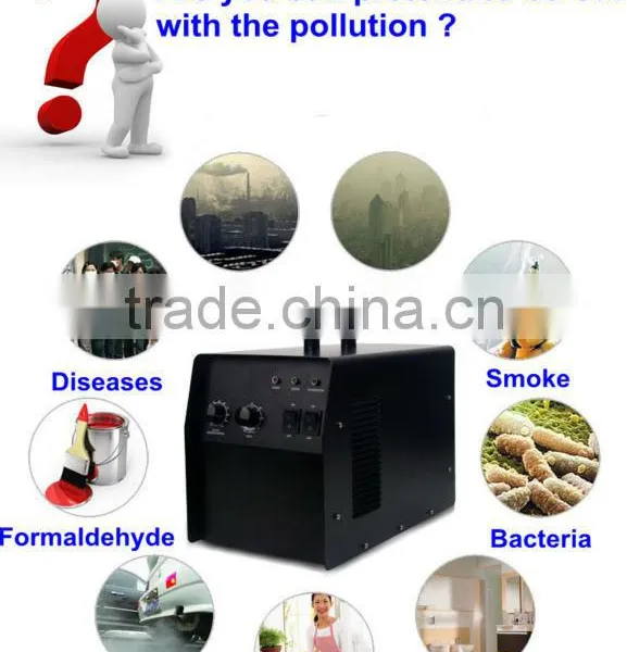 Hot Sell Portable Ozone Generator for Air Purifier and Water Treatment photo-6