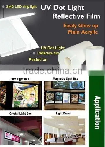 Led Flat Panel Lighting Film photo-2