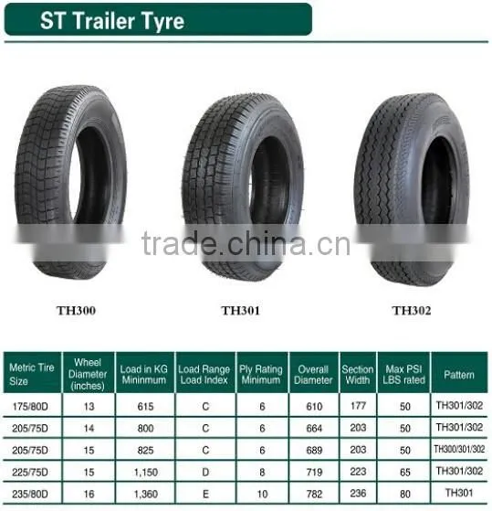 China Tyre ST Trailer Tyre ST225/75D15 photo-5