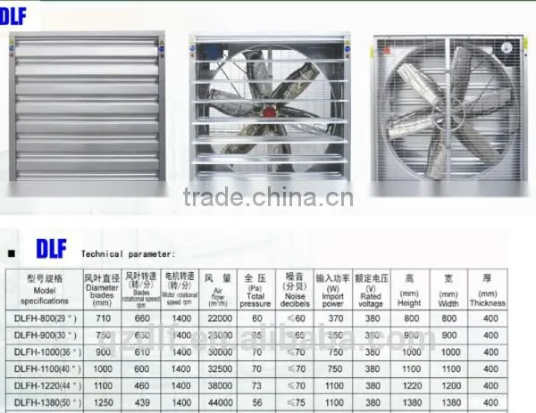 Industrail Poultry Ventilation Exhaust Fan photo-3