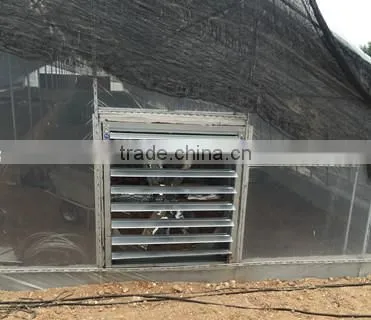 HangYu Push Pull Exhaust Fan Used in Wind Tunnel and Become a Hovercraft Inflatable and Propulsion photo-6