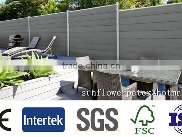 Wpc Wall Panel With Prevent Bask In,exterior Wall Decoration,wood Plastic Composite Wall Panel,wall Decoration photo-5