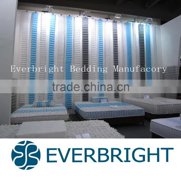 Hot Sale Inside Pocket Spring for Mattress or Sofa photo-5