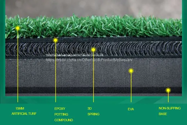 3D GOLF HITTING MAT YQ-DJD001 photo-2