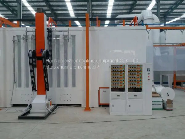 Spray Coating Equipment Manufacturer photo-4