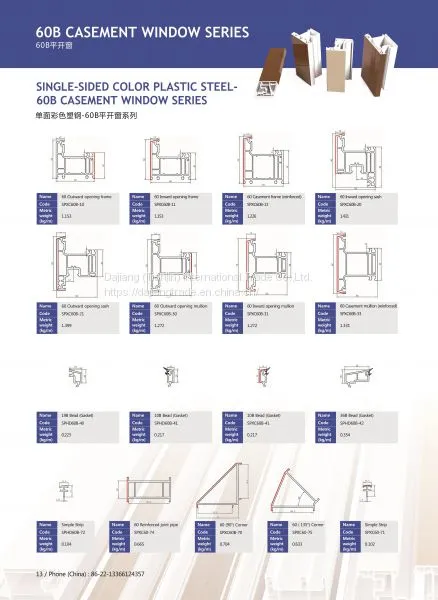 Single-sided Color Profiles 60B Casement Series photo-4