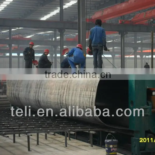 Rolling Machine for Ships photo-6