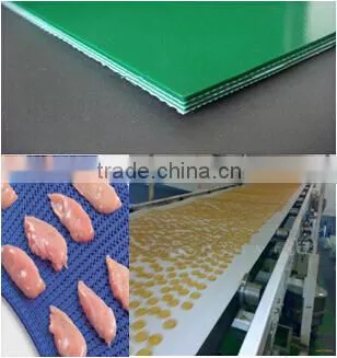 White Food Grade PU Conveyor Belt photo-4
