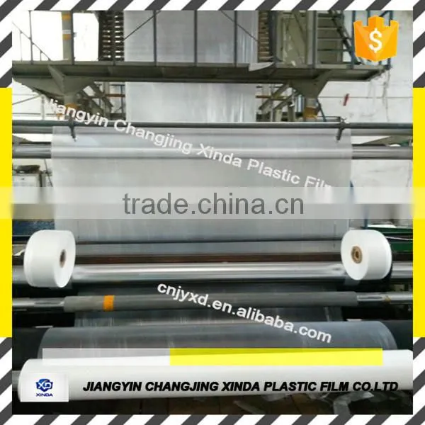 PE Stretch Film for Pallet Packing/wrap Film/hand Roll Stretch Film photo-3