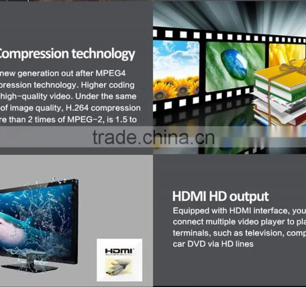 Promotion Products Car Camera DVR in China Manufacturer photo-4