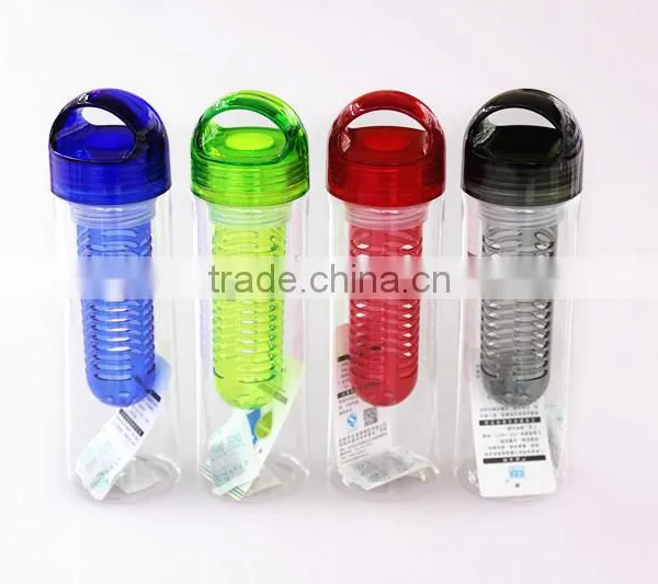 Water Bottle With FDA Certificate