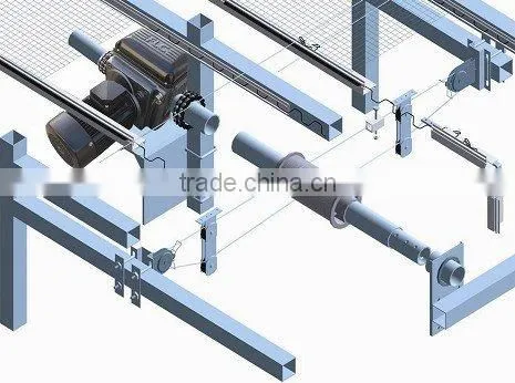 Cable Driven Shading System Principle