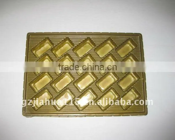 PVC Blister Packaging