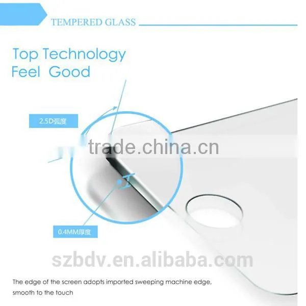 2015 Shenzhen Factory Best Selling Screen Protector for Iphone5s