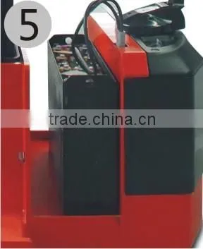 1.4 Ton Straddle Full Electric Stacker Lift Height 4M photo-6