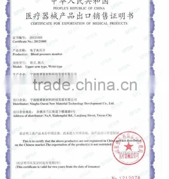 Wrist Type CE Approved Blood Pressure Monitor Healthcare Supplier photo-5