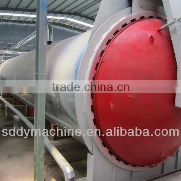 Factory Price AAC Equipments