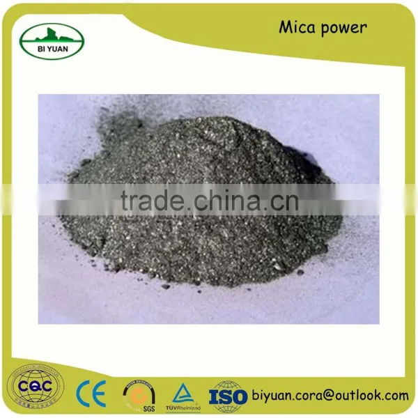 Mica Powder Supplier,Mica Mineral Manufacturers photo-4