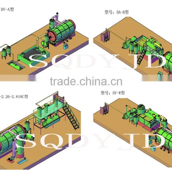 Waste Plastic Pyrolysis Plant From City Waste Shangqiu DAYI Electronmechanical Company photo-3