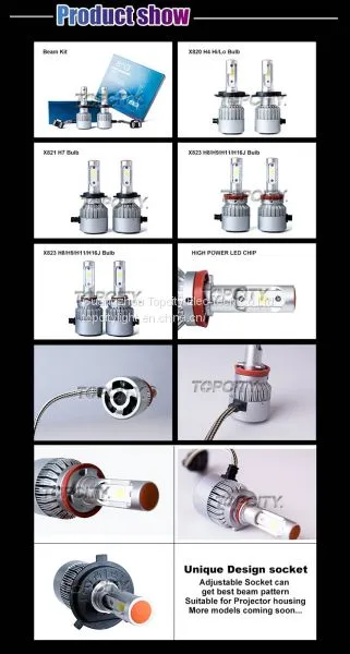 Auto Car H7 LED Headlamps 6500k IP 65 Waterproof LED Headlight photo-4
