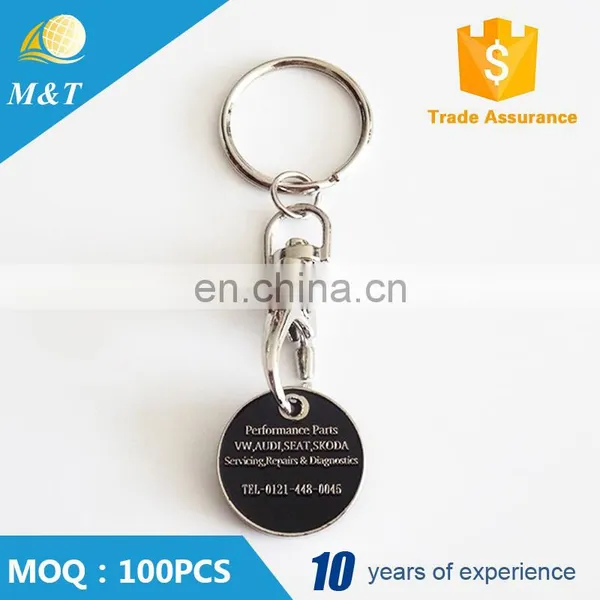 China Regional Feature And Souvenir Use Shopping Trolley Token photo-2