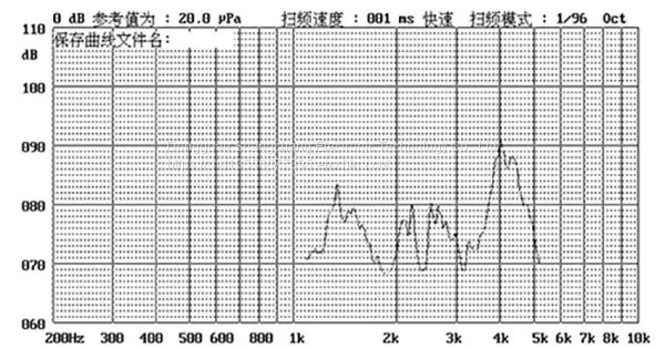Piezoelectric Passive Buzze Scdz13*06 photo-4