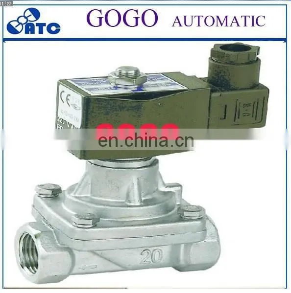 Precise Needle Valve Pneumatic Non Return Valve Jis 20k Ball Valve photo-3