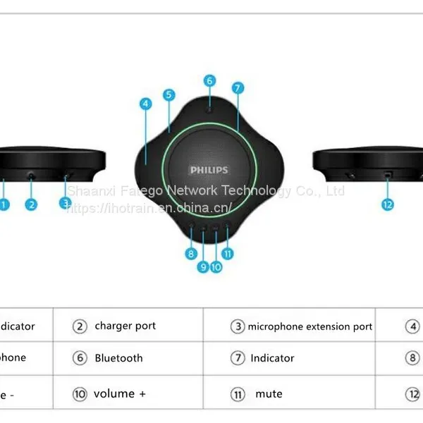 Video/Audio Conference System Device Conference Camera, Omnidirectional Microphone With Speaker for Conference Room 120m2 photo-4