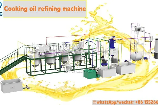 High Oil Yield Low Residual Oil Rate Soybean Oil Processing Plants photo-5